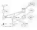 Fig. 01 - Method and device for generating access stratum key in communications system