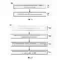 Fig. 06 - Method and device for generating access stratum key in communications system