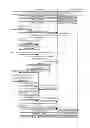 Fig. 08 - Method and device for generating access stratum key in communications system