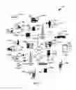 Fig. 02 - System and method for conveying event information based on varying levels of administrative privilege under multiple levels of access controls