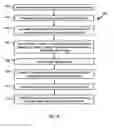 Fig. 05 - System and method for conveying event information based on varying levels of administrative privilege under multiple levels of access controls
