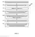 Fig. 07 - System and method for conveying event information based on varying levels of administrative privilege under multiple levels of access controls