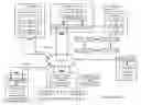 Fig. 01 - Digital content retrieval utilizing dispersed storage