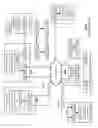 Fig. 02 - Digital content retrieval utilizing dispersed storage