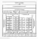 Fig. 01 - System and method of secure sharing of resources which require consent of multiple resource owners using group URI's