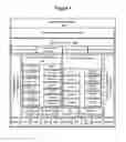 Fig. 02 - System and method of secure sharing of resources which require consent of multiple resource owners using group URI's