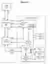 Fig. 04 - System and method of secure sharing of resources which require consent of multiple resource owners using group URI's