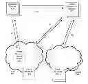 Fig. 01 - Systems and methods for establishing cloud-based instances with independent permissions