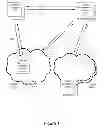 Fig. 02 - Systems and methods for establishing cloud-based instances with independent permissions