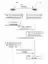 Fig. 01 - DESKTOP SHARING METHOD AND SYSTEM