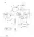 Fig. 02 - METHOD AND SYSTEM FOR ENABLING THE FEDERATION OF UNRELATED APPLICATIONS