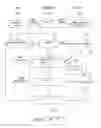 Fig. 01 - Apparatus and method for managing passwords