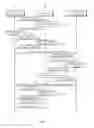 Fig. 06 - Method for sharing data of device in M2M communication and system therefor