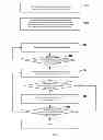 Fig. 02 - METHOD AND CLIENT FOR ENSURING USER NETWORK SECURITY