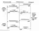 Fig. 01 - Systems and methods for assessing security risk