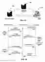 Fig. 12 - Systems and methods for assessing security risk