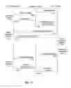 Fig. 13 - Systems and methods for assessing security risk