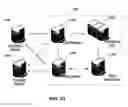 Fig. 18 - Systems and methods for assessing security risk