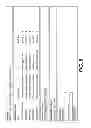 Fig. 10 - COMPUTER NETWORK SECURITY PLATFORM
