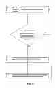 Fig. 03 - Detecting unauthorised changes to website content