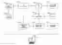 Fig. 01 - Focused personal identifying information redaction