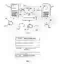 Fig. 02 - Permission-based updating of contact information