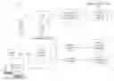 Fig. 01 - Securing shipment information accessed based on data encoded in machine-readable data blocks