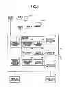 Fig. 02 - Information communication apparatus