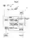 Fig. 06 - Information communication apparatus
