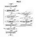 Fig. 07 - Information communication apparatus