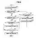Fig. 09 - Information communication apparatus
