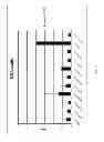 Fig. 08 - P0 gene silencing constructs and use
