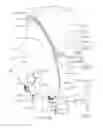 Fig. 08 - Hood Apparatus