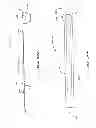 Fig. 14 - SYSTEMS FOR MOVING SHOWER RODS