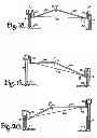 Fig. 14 - PATIENT POSITIONING SUPPORT STRUCTURE