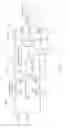 Fig. 35 - Dining utensil having stimulating, sensing, and communication components