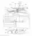 Fig. 40 - Dining utensil having stimulating, sensing, and communication components