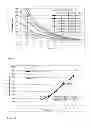 Fig. 09 - COMPOSITION