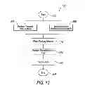 Fig. 08 - Glazing system with thermal break