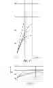 Fig. 06 - Method and device for production of can with fold lines