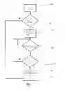 Fig. 04 - METHOD OF CONTROLLING A DIESEL PARTICULATE FILTER