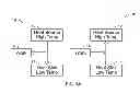 Fig. 02 - Heat sources for thermal cycles