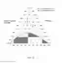 Fig. 09 - BIO-FUEL COMPOSITION AND METHOD FOR MANUFACTURE OF BIO-FUEL COMPOSITION