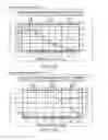 Fig. 32 - Thermo-electric heat pump systems