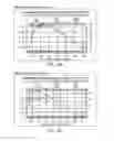 Fig. 33 - Thermo-electric heat pump systems