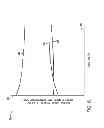 Fig. 08 - System and method for reducing noise within a refrigeration system