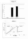 Fig. 06 - Method for reducing glass-ceramic surface adhesion, and pre-form for the same