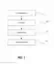 Fig. 02 - Penetrator and method of manufacturing same