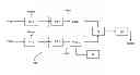 Fig. 01 - Method for accelerated testing of a membrane module