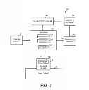 Fig. 04 - Liquid level detection system for a driveline component